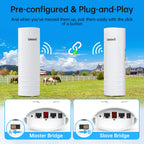 UeeVii CPE452 Wireless Bridge Point to Point Outdoor 5.8GHz WiFi Bridge Kit
