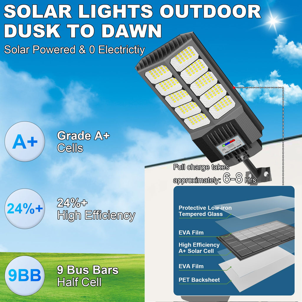 New 6500W Solar Street Lights Outdoor Waterproof - Commercial Outdoor Solar Light, 200pcs High Brightness LEDs, Solar Parking Lot Lights Dusk to Dawn for Yard Garden with Motion Sensor - 4 Pack