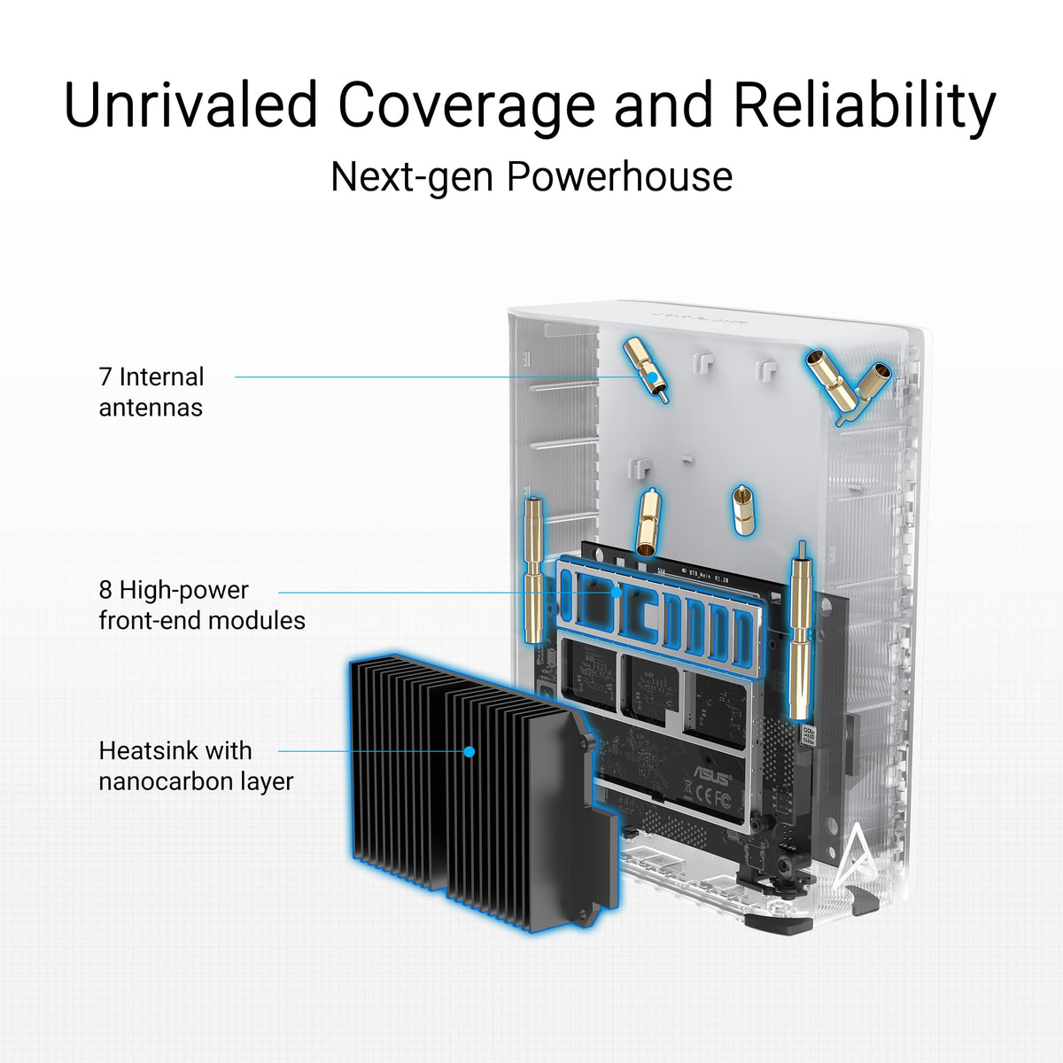 ASUS ZenWiFi BT8 Tri-Band WiFi 7 (802.11be) Smart AiMesh Extendable Router