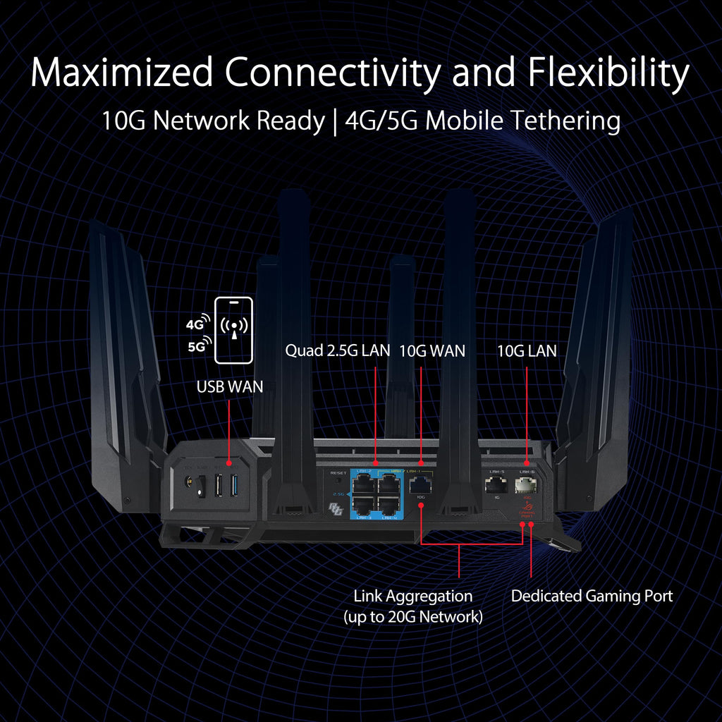 ASUS ROG Rapture GT-BE98 Pro WiFi 7 Gaming Router - Quad-Band, 30Gbps, Mesh