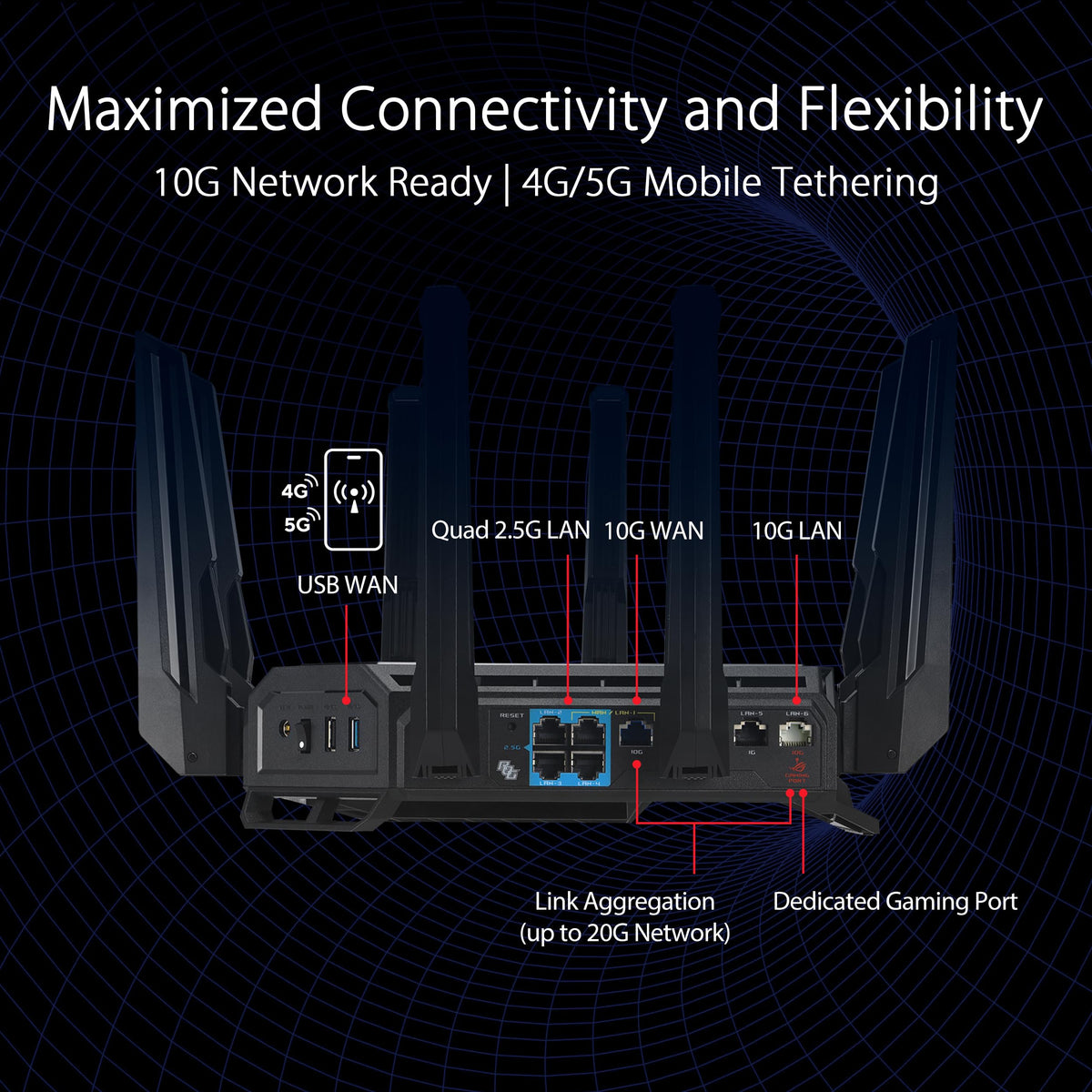 ASUS ROG Rapture GT-BE98 Pro WiFi 7 Gaming Router - Quad-Band, 30Gbps, Mesh