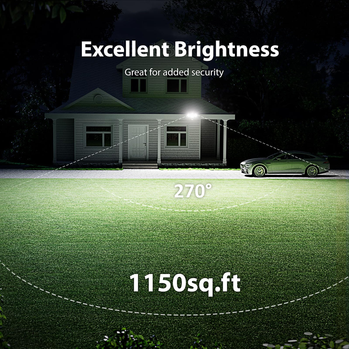 Flood Lights Outdoor Motion Sensor, Dusk to Dawn Security Floodlight, Black