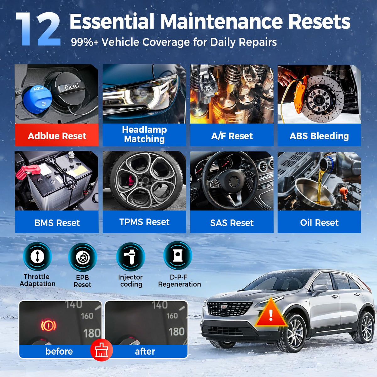 LAUNCH OBD2 Scanner CRP129X V3.0 Elite Scan Tool, 12 Resets Lifetime Update