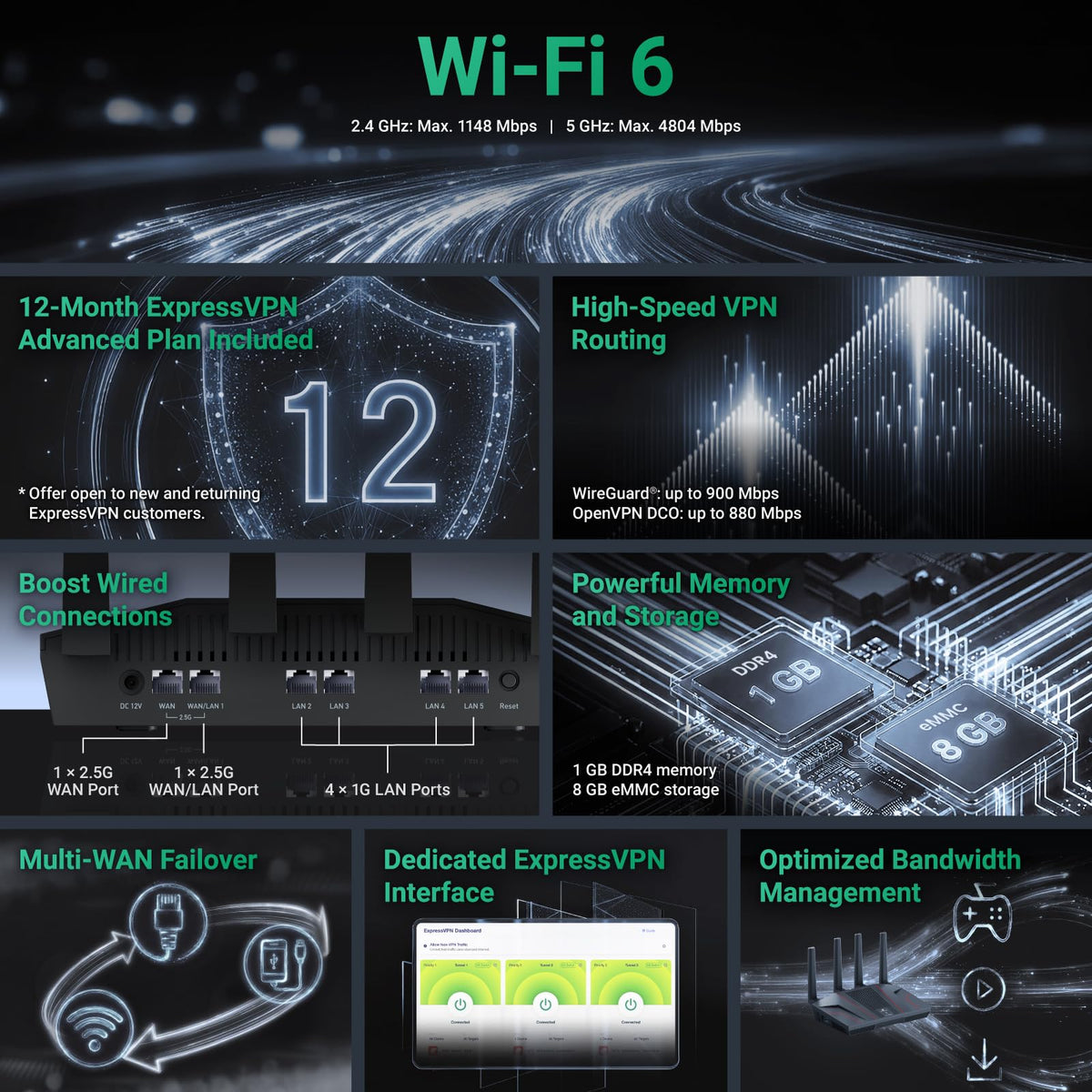 GL.iNet Fortify (GL-MT6000) AX6000 Wi-Fi 6 Router with Built-in ExpressVPN