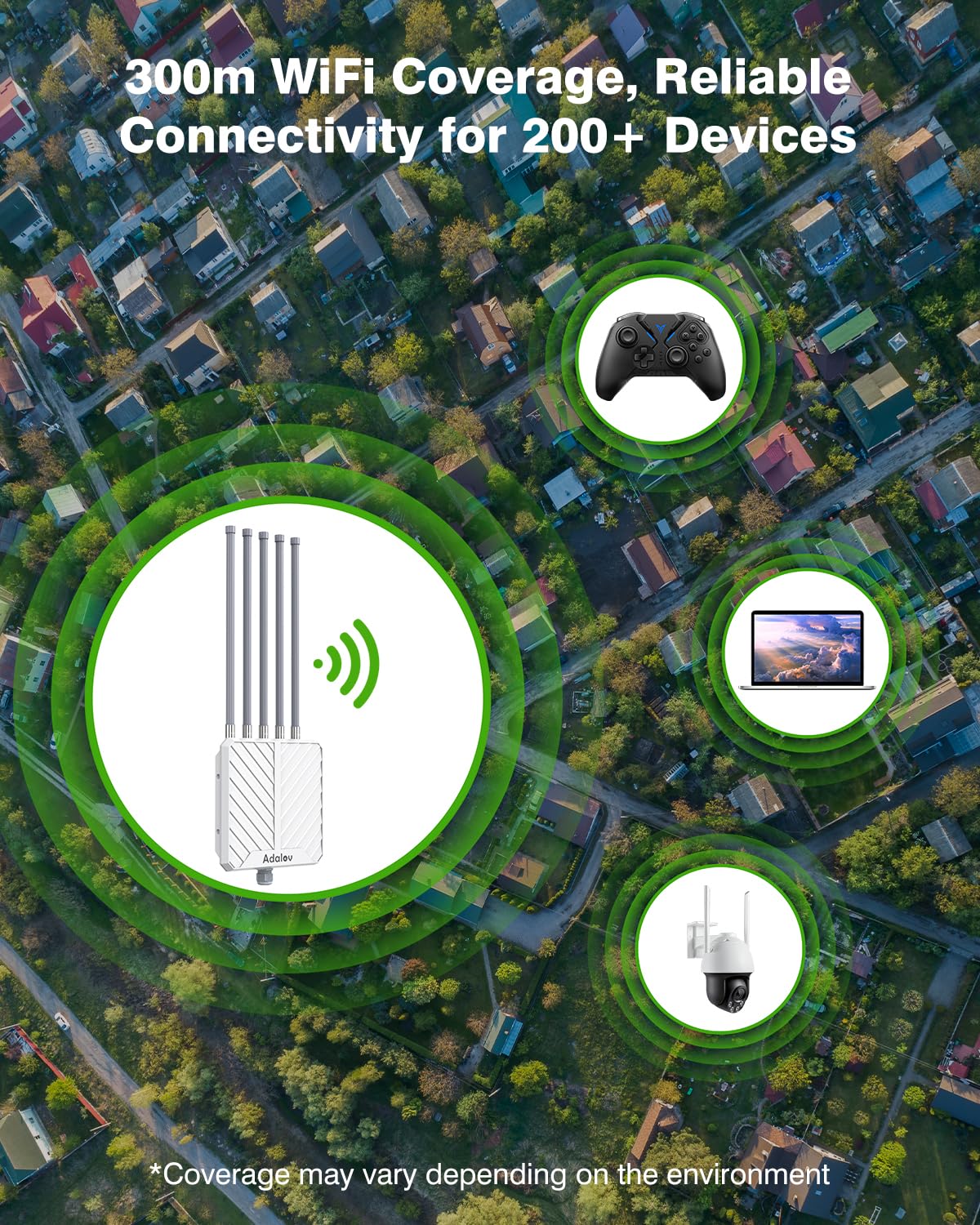 Adalov AX3000 Outdoor WiFi 6 Access Point, Dual Band, POE, IP67