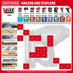 CRAFTSMAN V20 Cordless Finish Nailer, 16 Gauge, Bare Tool Only (CMCN616B)