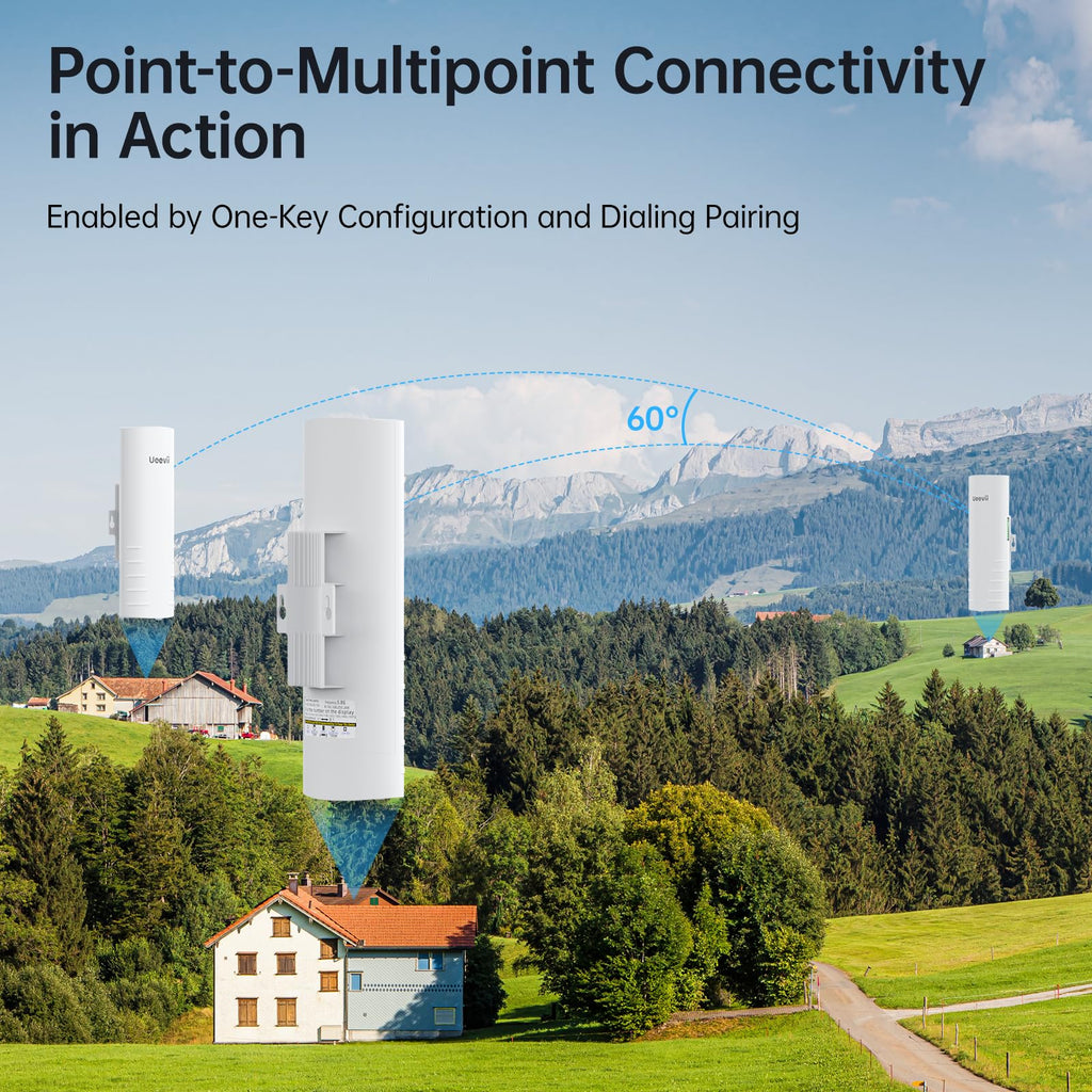 Wireless Bridge for Easy Network Expansion 5.8G 1000Mbps IP65 Waterproof