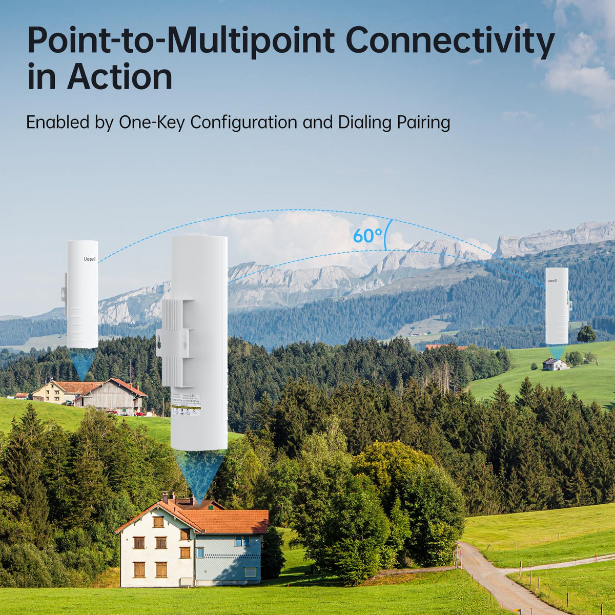 Wireless Bridge for Easy Network Expansion 5.8G 1000Mbps IP65 Waterproof