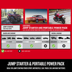 CRAFTSMAN Car Battery Jump Starter & Power Station, 12V – CMXCESM256