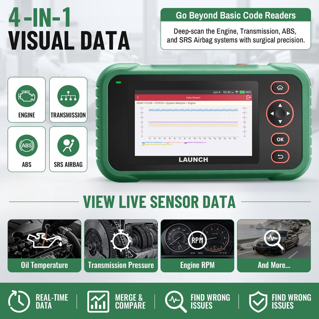 LAUNCH CRP123 Advanced OBD2 Scanner, 8 Reset Scan Tool Lifetime Free Update