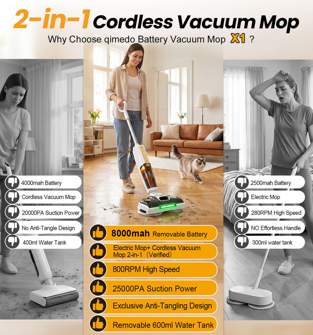 800RPM Electric Mop X1, 8000Mah Cordless Vacuum Mop Combo, Floor Machine