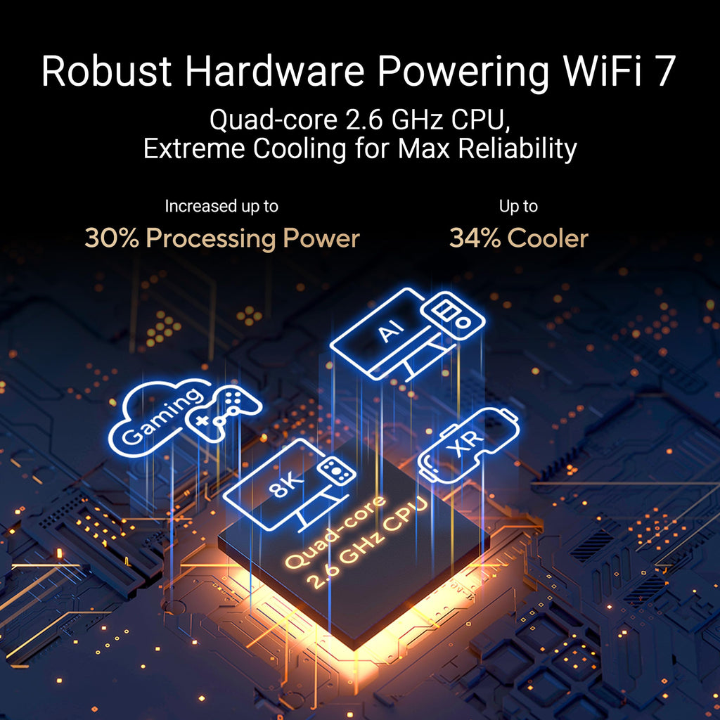 ASUS RT-BE88U WiFi 7 Router - x2 10G Ports, Up to 7.2 Gbps, Mesh Compatible