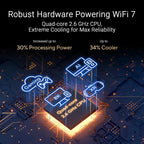 ASUS RT-BE88U WiFi 7 Router - x2 10G Ports, Up to 7.2 Gbps, Mesh Compatible