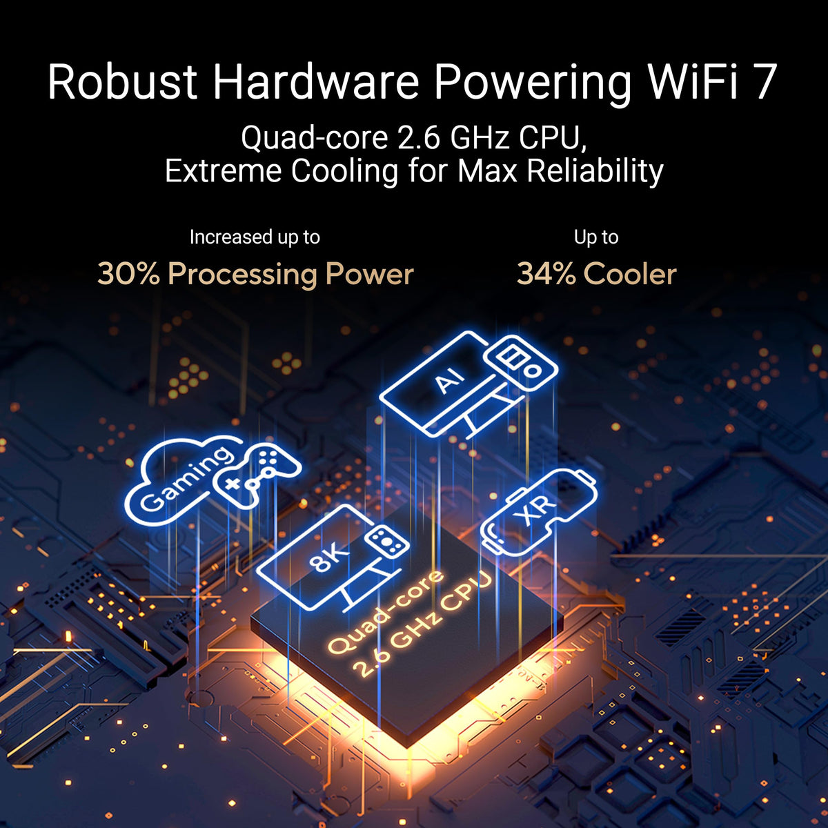 ASUS RT-BE88U WiFi 7 Router - x2 10G Ports, Up to 7.2 Gbps, Mesh Compatible