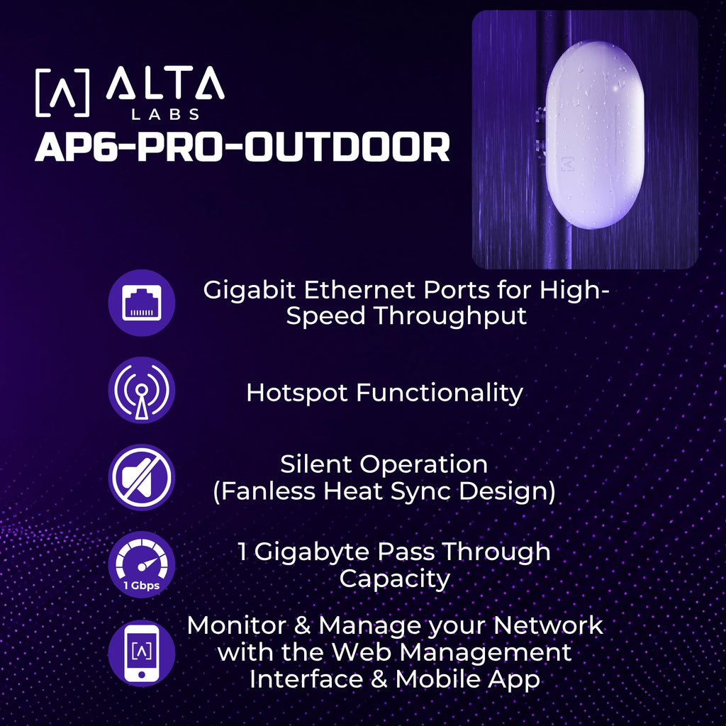Alta Labs AP6-PRO Outdoor WiFi 6 Access Point | 6.3Gbps, Dual Band, IP68 Rated for Optimal Weatherproof Protection | 4096 QAM | PoE+, Seamless Roaming, WPA3 & App Control | Wireless Access Point
