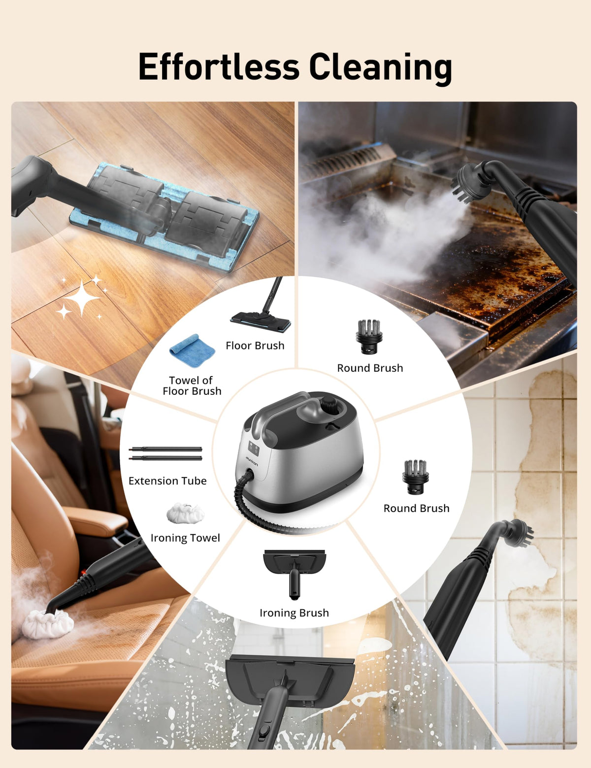 60PSI High Pressure Steam Cleaner, 293°F Heavy Duty Steam Mop, Multipurpose