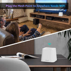 M1 Mesh WiFi System, Whole Home WiFi Performance, WiFi Router Replacement, Max Wireless Coverage 6+ Rooms, Easy to Setup, Parental Control (3 Pack)