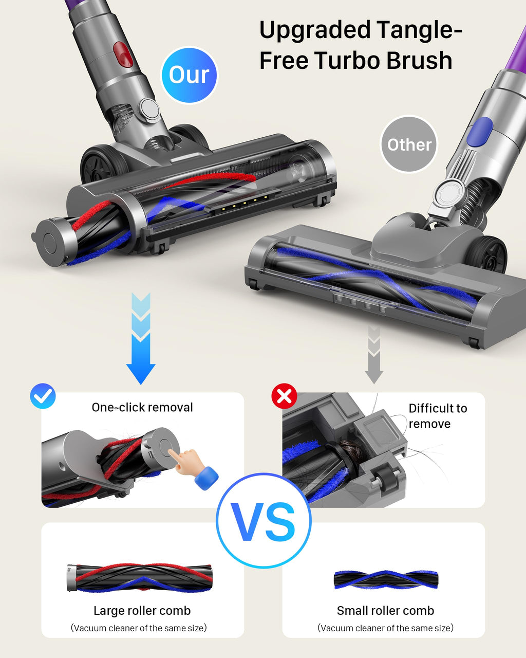 Cordless Stick Vacuum Cleaner for Home: 550W 45KPa 55 Min Runtime,Powerful Suction with HEPA Filter, Anti-Tangle Brush,Rechargeable Battery,Lightweight Vacuum for Pet Hair,Carpets & Hard Floors