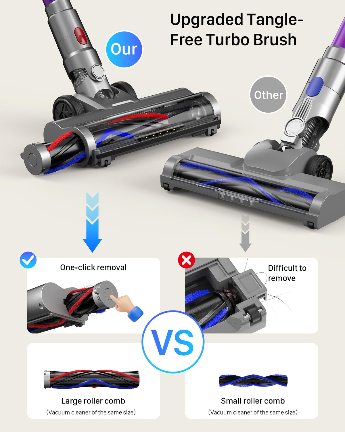 Cordless Stick Vacuum Cleaner for Home: 550W 45KPa 55 Min Runtime,Powerful Suction with HEPA Filter, Anti-Tangle Brush,Rechargeable Battery,Lightweight Vacuum for Pet Hair,Carpets & Hard Floors