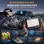 THINKCAR 673BT Bidirectional OBD2 Scanner, Scan Tool All Systems 28+ Resets