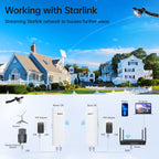 UeeVii CPE452 Wireless Bridge Point to Point Outdoor 5.8GHz WiFi Bridge Kit