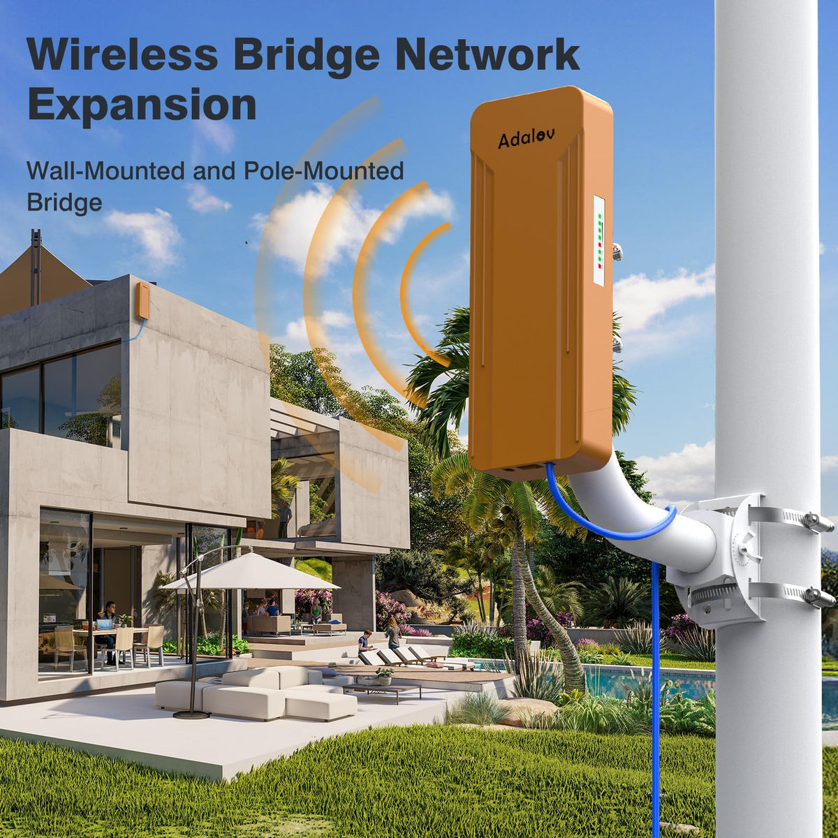 AdaLov CPE469 2.4G &5.8G Gigabit Wireless Bridge, 3KM Point-to-Point WiFi