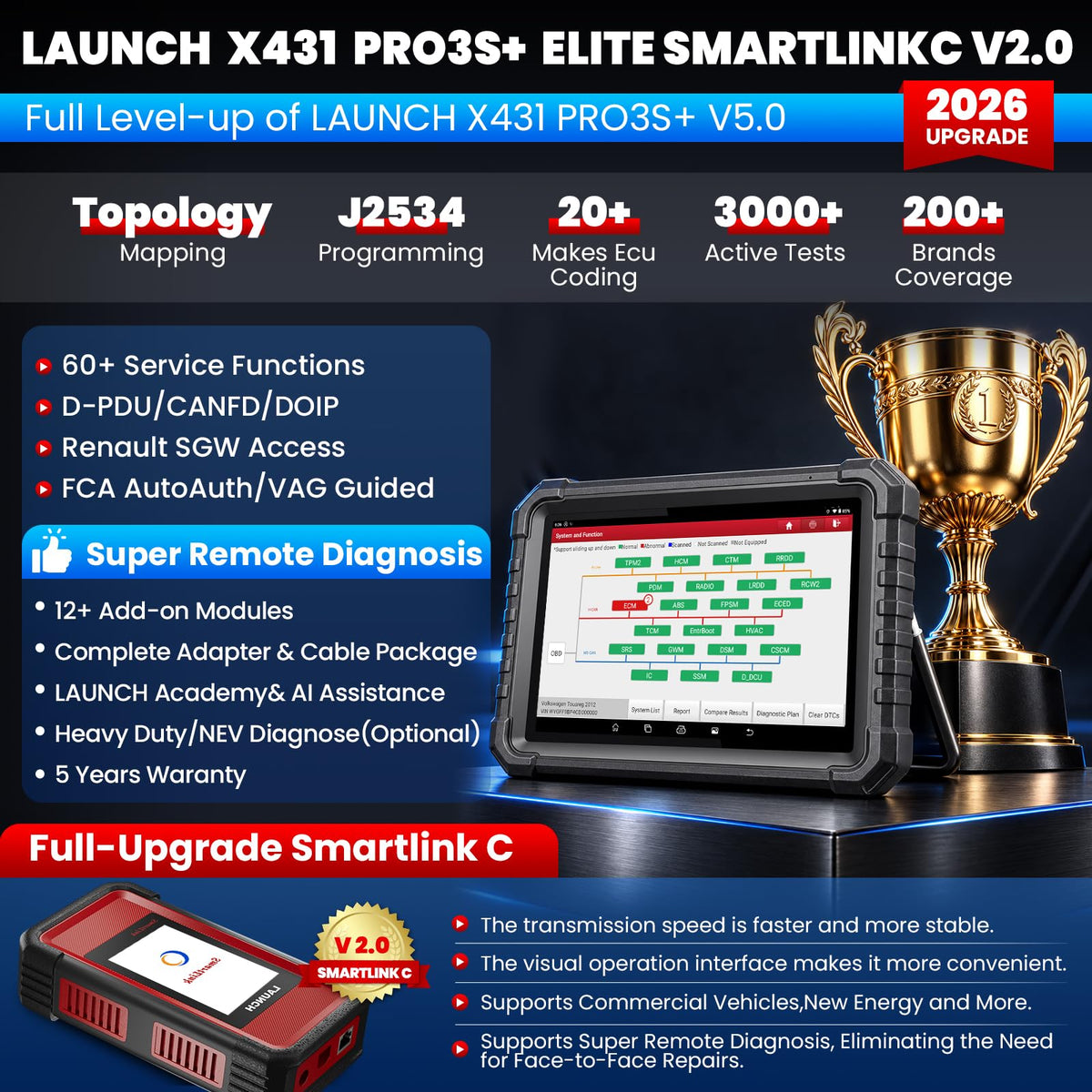 LAUNCH X431 PRO3S+ Elite SmartlinkC V2 Bidirectional Scanner J2534 Protocol