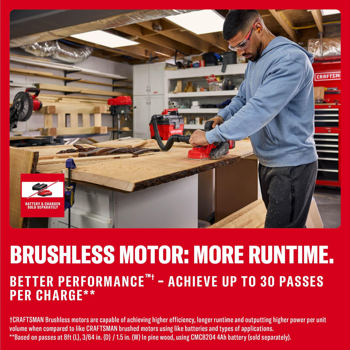 CRAFTSMAN V20 Cordless Brushless Hand Planer, 3-1/4 In. Fast Cutting Wood Planer with Dust Bag, Up to 15,000 RPM, Tool Only (CMCW350B)