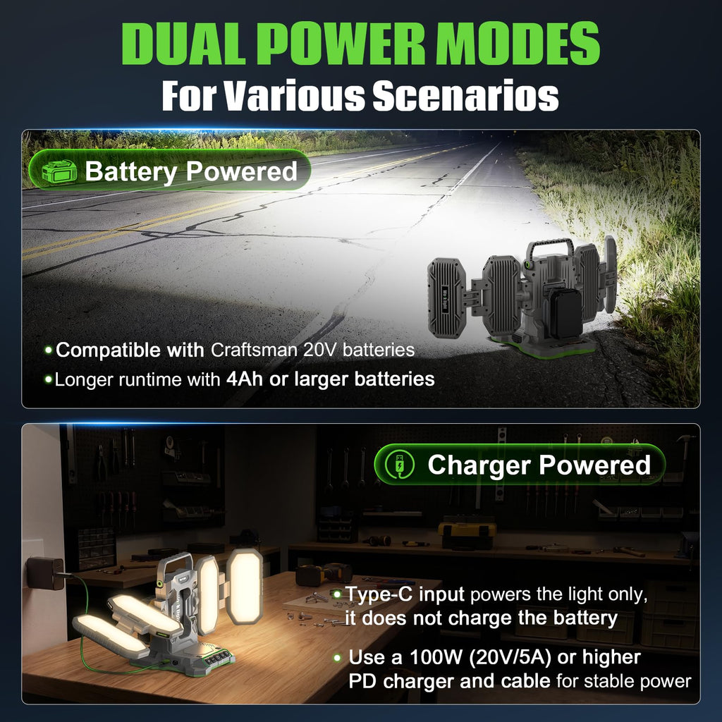 10000LM LED Work Light Compatible with Craftsman 20V Battery