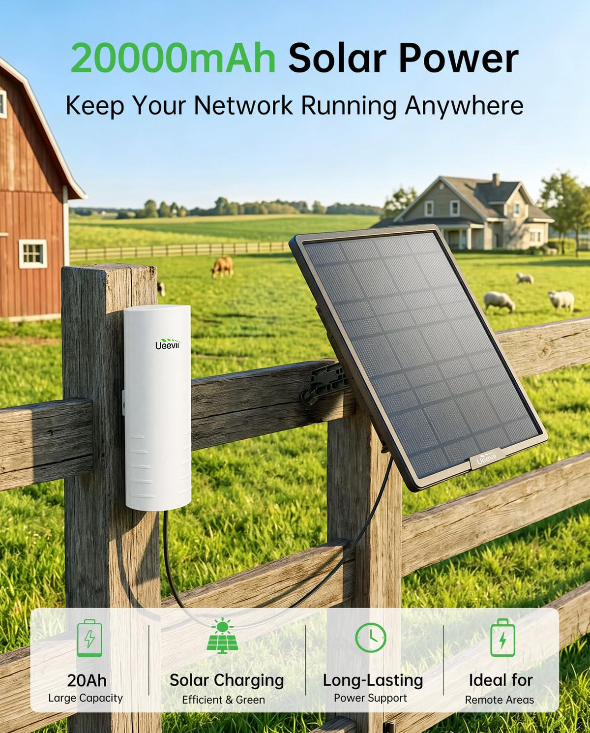 UeeVii 5.8G Point to Point Wireless Bridge Kit with Solar Panel CPE452