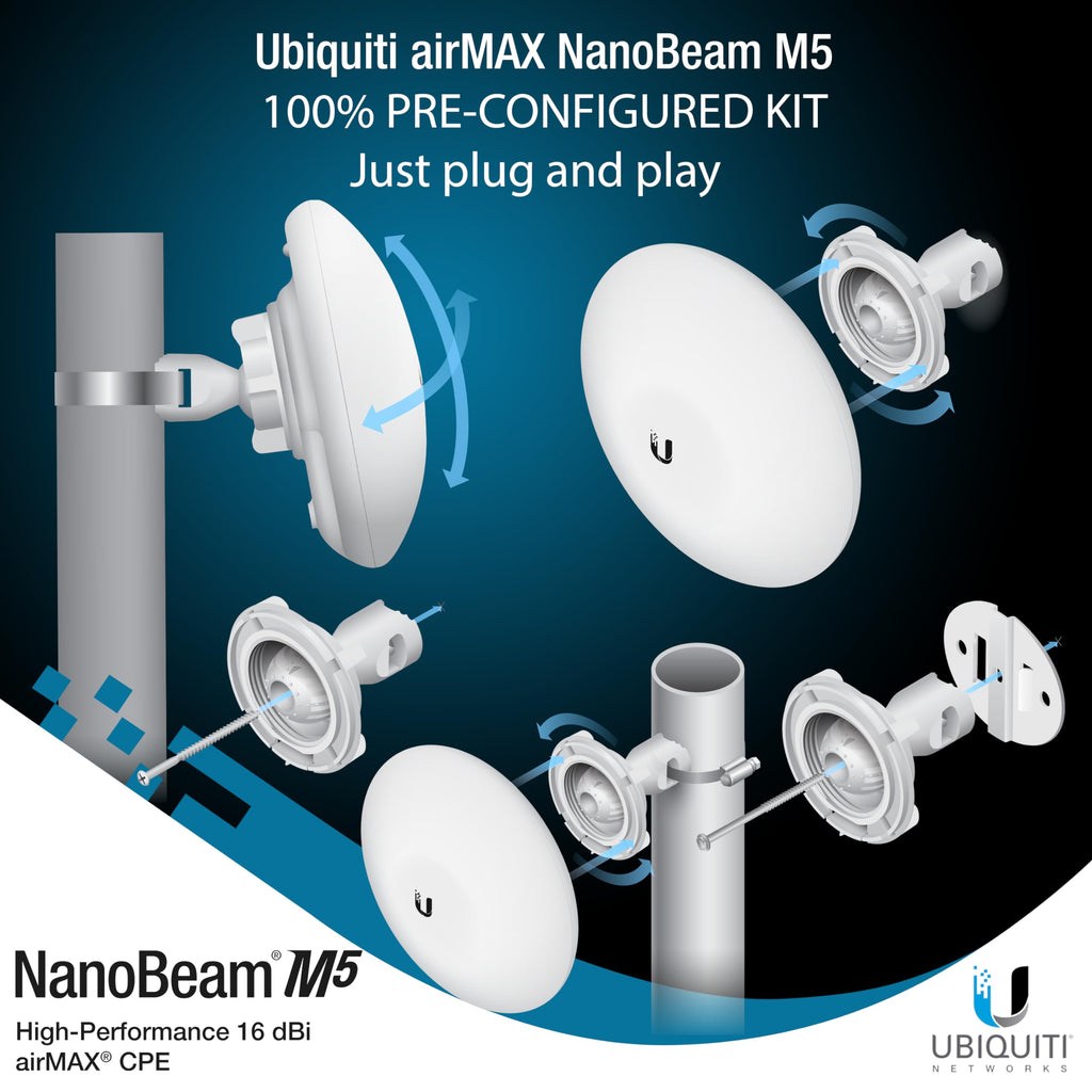 Wireless Bridge Ubiquiti NBE-M5-16 PRE-CONFIGURED, Bundle of 2 Ubiquiti NanoBeam M5, Point to Point Outdoor WiFi Bridge, Plugh and Play, 5GHz, 150+Mbps, 15+km Link Range, Network Bridge