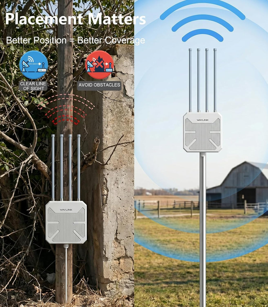 2026 WAVLINK AX1800 Outdoor WiFi 6 Extender Long Range, IP67 Weatherproof