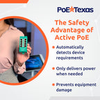 PoE Texas 8-Port Active Mode A PoE+ Injector, 56V 120W Supply