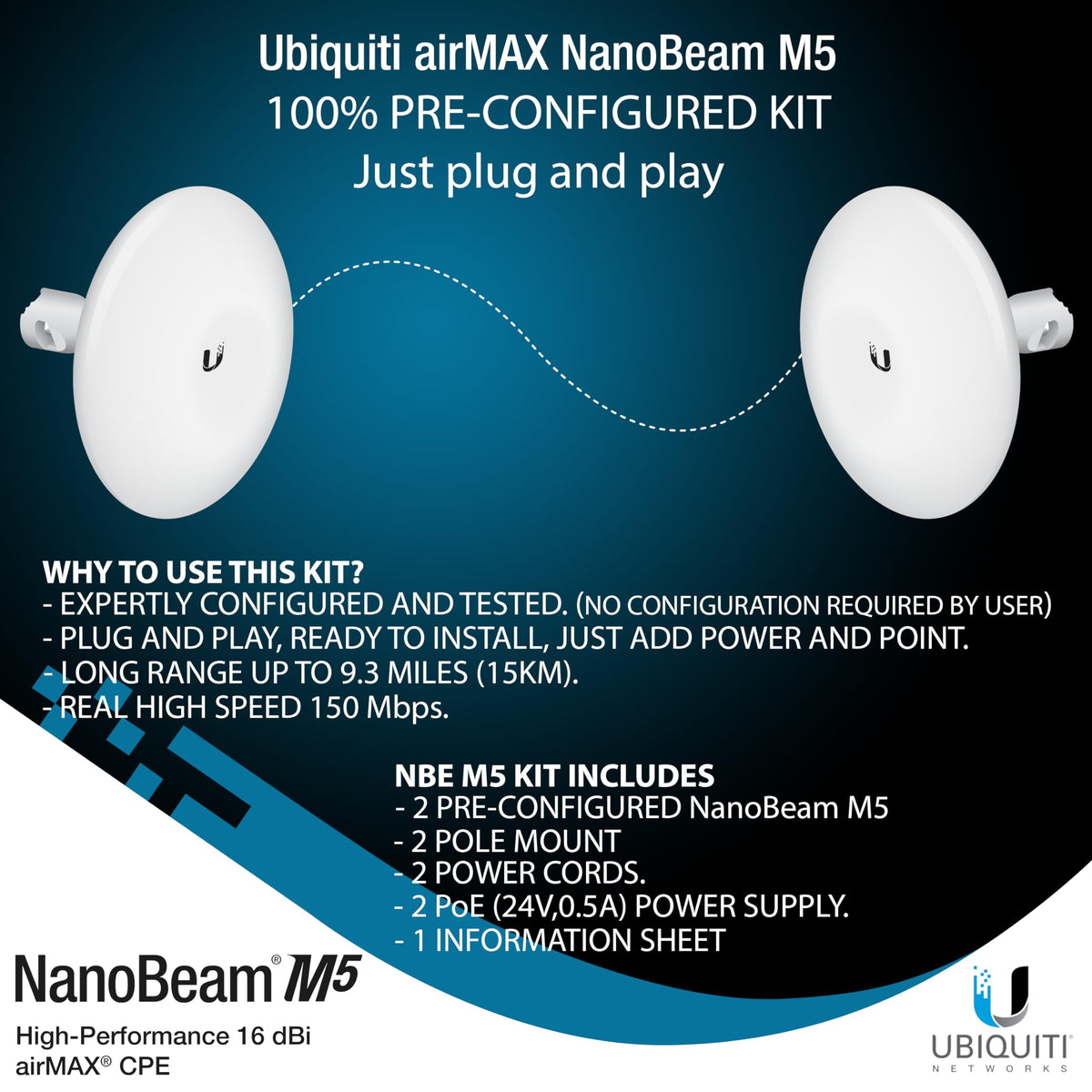 Wireless Bridge Ubiquiti NBE-M5-16 PRE-CONFIGURED, Bundle of 2 Ubiquiti NanoBeam M5, Point to Point Outdoor WiFi Bridge, Plugh and Play, 5GHz, 150+Mbps, 15+km Link Range, Network Bridge