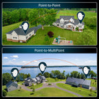 Wireless Bridge Ubiquiti NBE-M5-16 PRE-CONFIGURED, Bundle of 2 Ubiquiti NanoBeam M5, Point to Point Outdoor WiFi Bridge, Plugh and Play, 5GHz, 150+Mbps, 15+km Link Range, Network Bridge