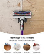 Cordless Stick Vacuum Cleaner for Home: 550W 45KPa 55 Min Runtime,Powerful Suction with HEPA Filter, Anti-Tangle Brush,Rechargeable Battery,Lightweight Vacuum for Pet Hair,Carpets & Hard Floors
