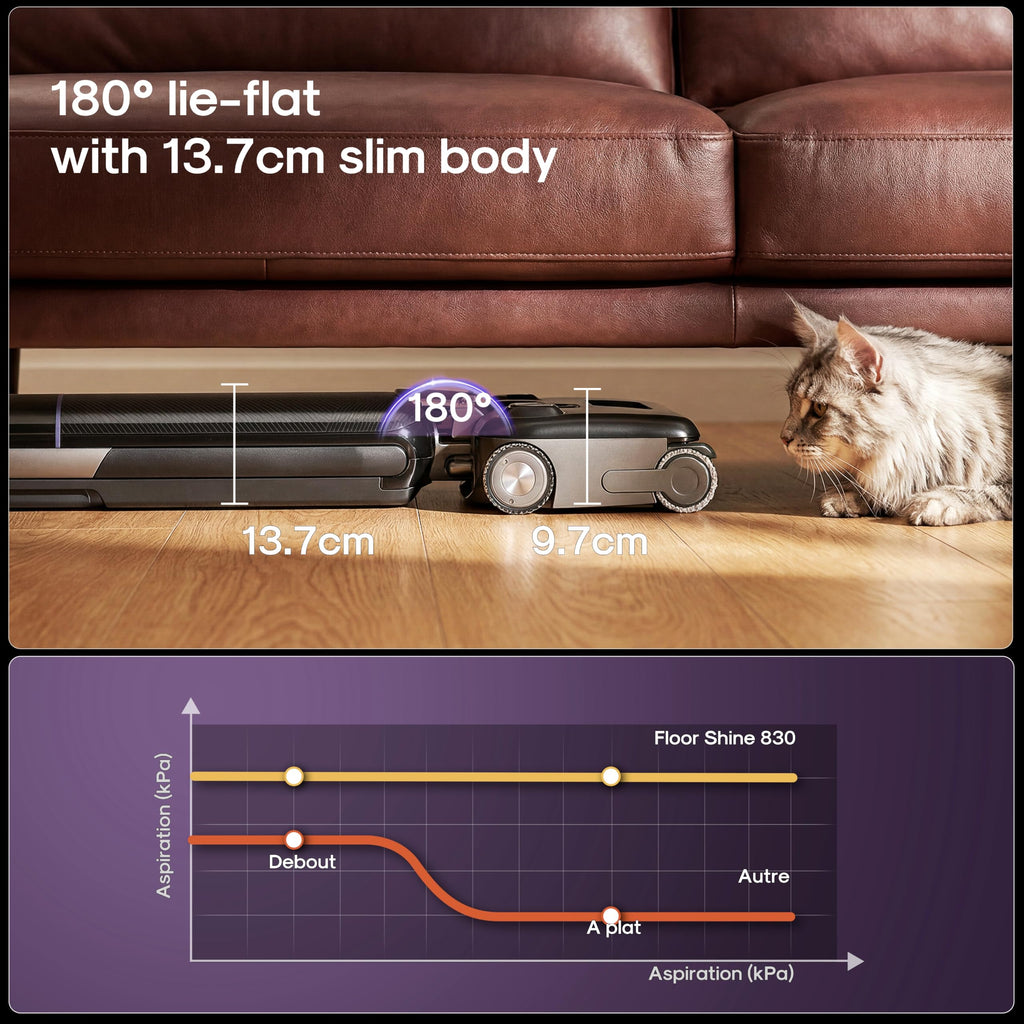 EUREKA Floor Shine 830 Cordless Wet Dry Vacuum Cleaner, 24KPa Vacuum Mop