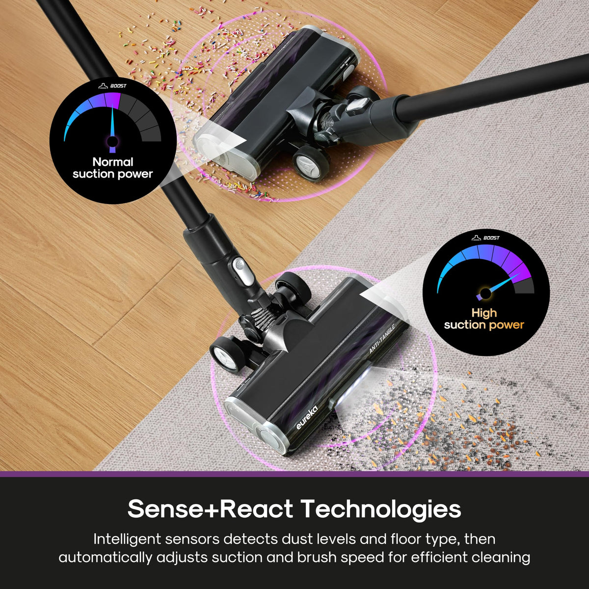 Eureka ReactiSense 350W Anti-Tangle Cordless Stick Vacuum, NEC440BK