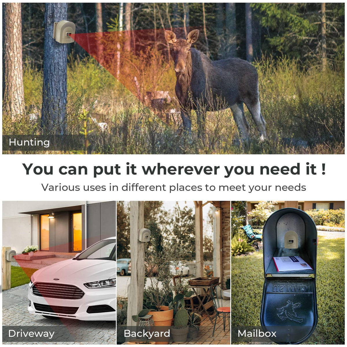1/2 Mile Hosmart Driveway Alarm Wireless Motion Sensor System | Driveway Sensor Alert System Weatherproof Security Outdoor Detector Protect Outdoor/Indoor Property(1 Receiver & 4 Coffee Sensors)